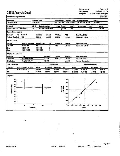 SAF-RC-051 100 & 300 Area Component. of the ... - Hanford Site