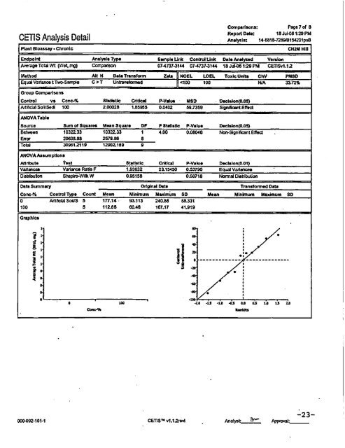 SAF-RC-051 100 & 300 Area Component. of the ... - Hanford Site