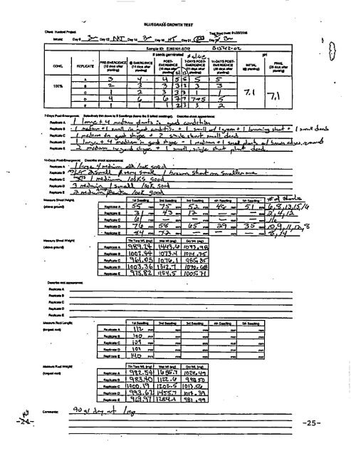 SAF-RC-051 100 & 300 Area Component. of the ... - Hanford Site