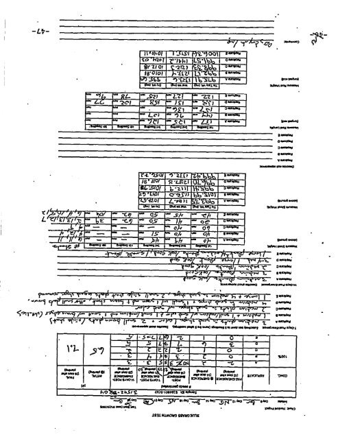 SAF-RC-051 100 & 300 Area Component. of the ... - Hanford Site