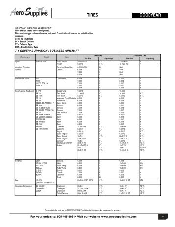 TIRES GOODYEAR - Aero Supplies Inc.