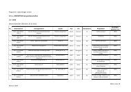 2012 Datum/Stand der Übersicht: 23.11 - NA-BIBB