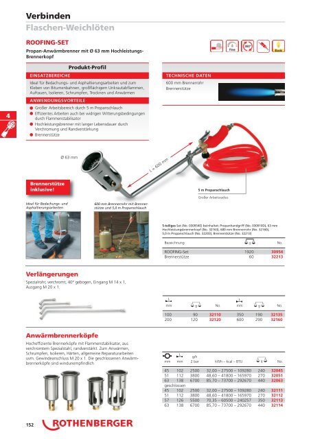 RODIA® Diamant- Kernbohren & Schneiden - Rothenberger