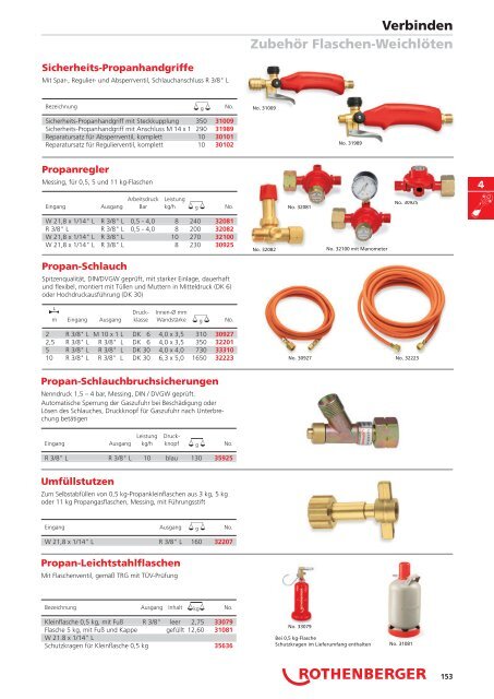 RODIA® Diamant- Kernbohren & Schneiden - Rothenberger