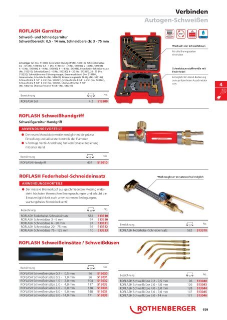 RODIA® Diamant- Kernbohren & Schneiden - Rothenberger