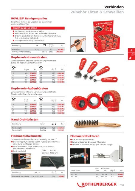 RODIA® Diamant- Kernbohren & Schneiden - Rothenberger