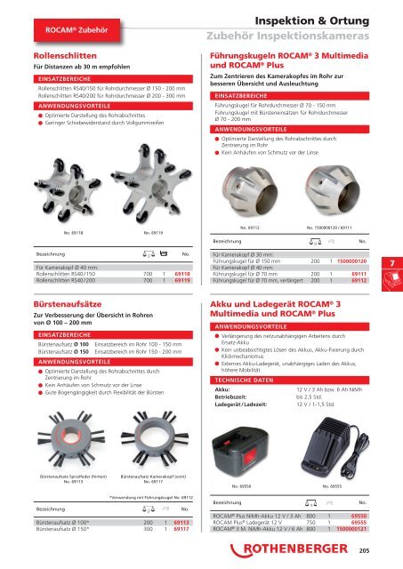 RODIA® Diamant- Kernbohren & Schneiden - Rothenberger