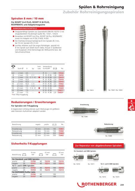 RODIA® Diamant- Kernbohren & Schneiden - Rothenberger