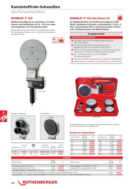 RODIA® Diamant- Kernbohren & Schneiden - Rothenberger