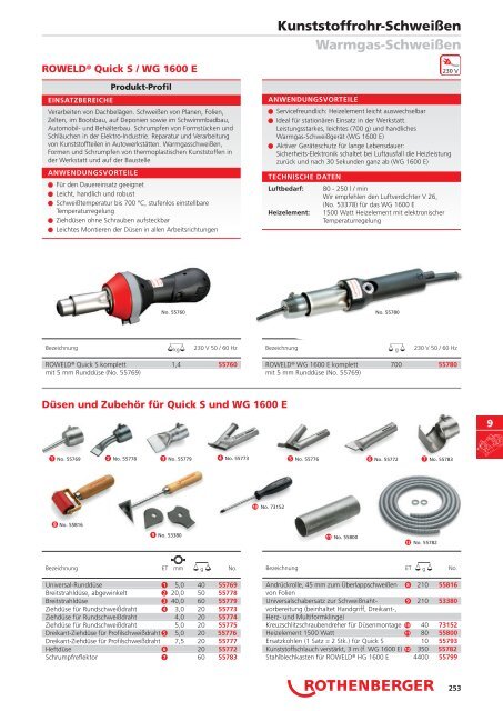 RODIA® Diamant- Kernbohren & Schneiden - Rothenberger