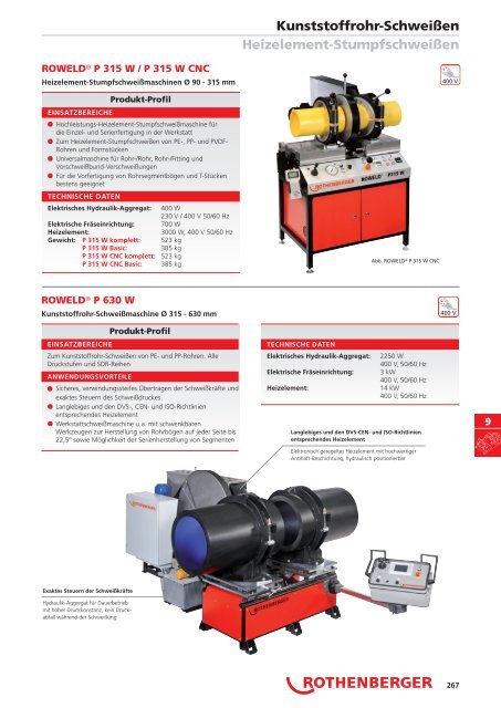 RODIA® Diamant- Kernbohren & Schneiden - Rothenberger