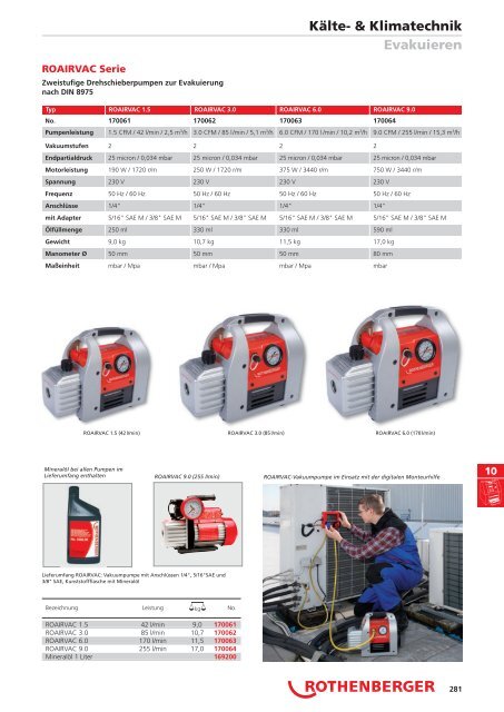 RODIA® Diamant- Kernbohren & Schneiden - Rothenberger