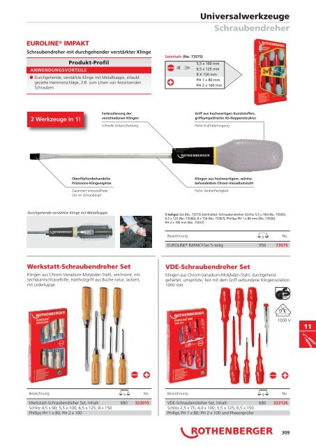 RODIA® Diamant- Kernbohren & Schneiden - Rothenberger