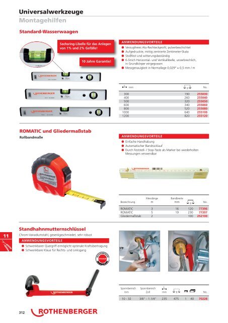 RODIA® Diamant- Kernbohren & Schneiden - Rothenberger