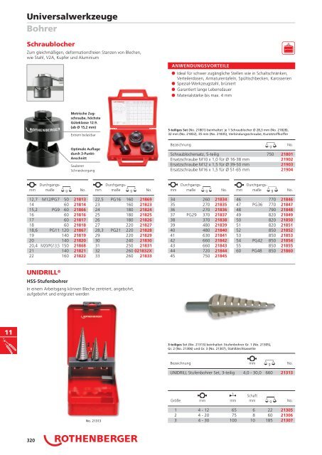 RODIA® Diamant- Kernbohren & Schneiden - Rothenberger