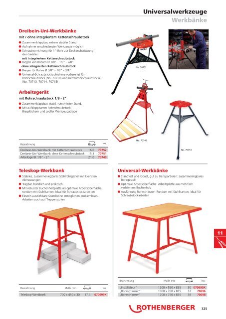 RODIA® Diamant- Kernbohren & Schneiden - Rothenberger