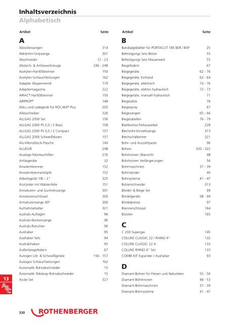 RODIA® Diamant- Kernbohren & Schneiden - Rothenberger