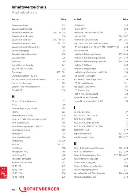 RODIA® Diamant- Kernbohren & Schneiden - Rothenberger