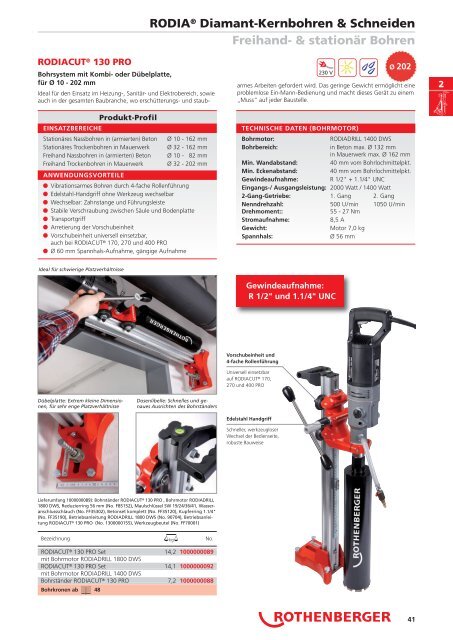 RODIA® Diamant- Kernbohren & Schneiden - Rothenberger