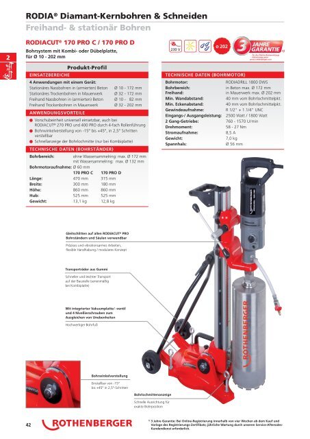 RODIA® Diamant- Kernbohren & Schneiden - Rothenberger