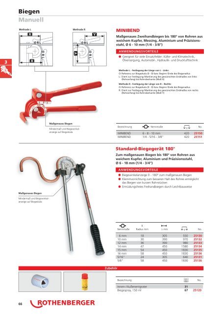 RODIA® Diamant- Kernbohren & Schneiden - Rothenberger