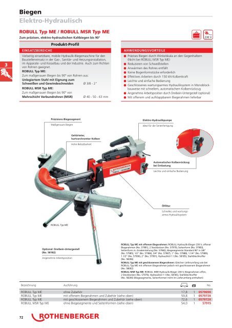 RODIA® Diamant- Kernbohren & Schneiden - Rothenberger