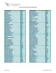 Wilshire US Small-Cap Value Index Membership Company Name ...