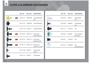 CLIPSE & KLAMMERN VoLKSwAgEN - VW-Transporter.ru