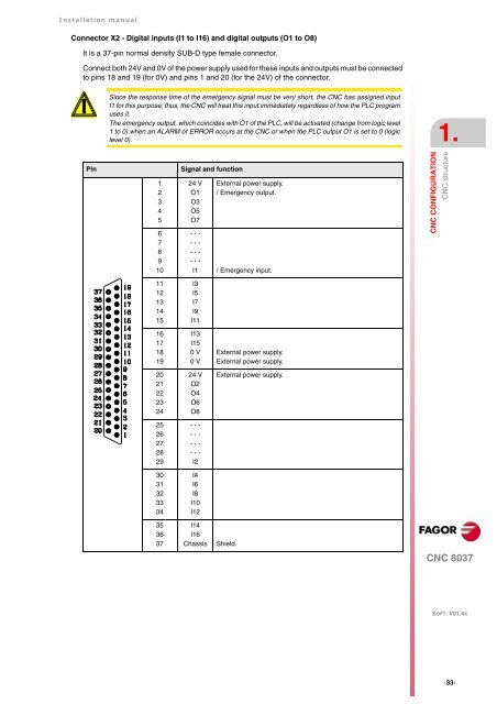 CNC 8037 - Installation manual - Fagor Automation