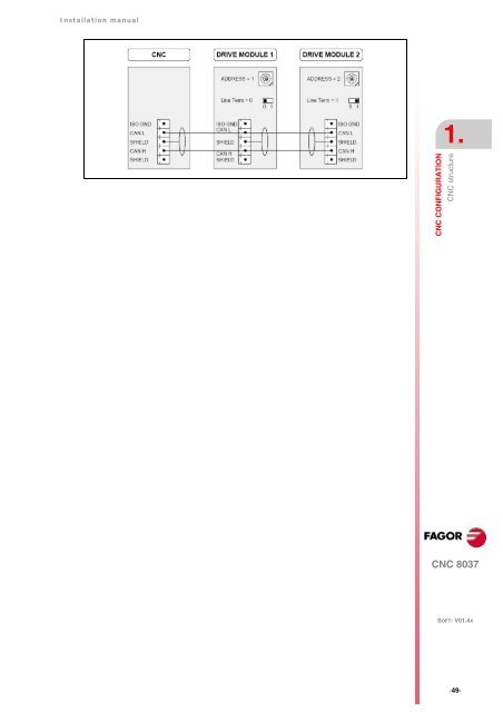 CNC 8037 - Installation manual - Fagor Automation