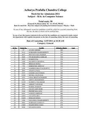 Merit list computer science 2011.pdf - Acharya Prafulla Chandra ...