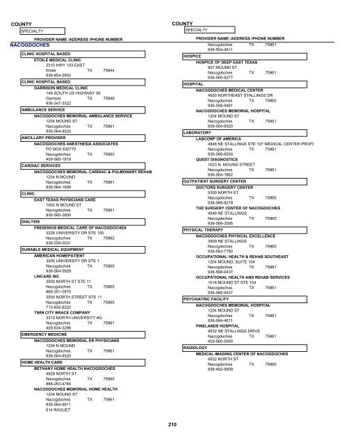 Texas True Choice Facility and Ancillary ... - Seton Health Plan