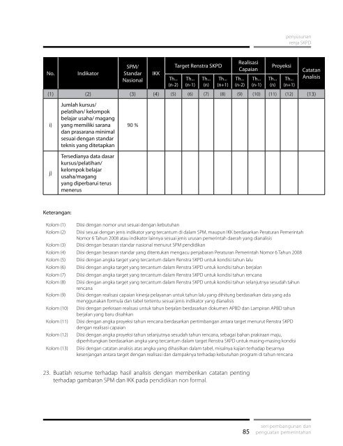 Modul 3 - library