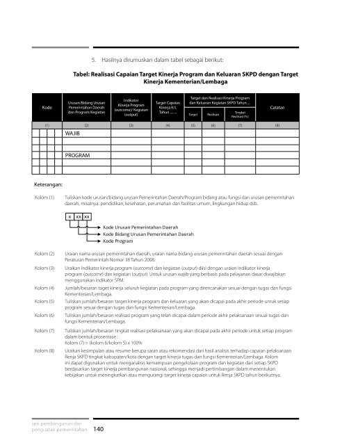 Modul 3 - library