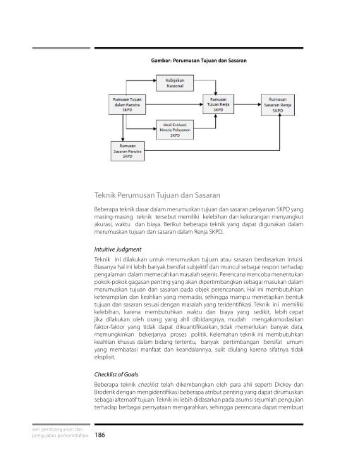 Modul 3 - library