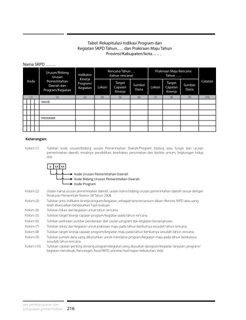 Modul 3 - library