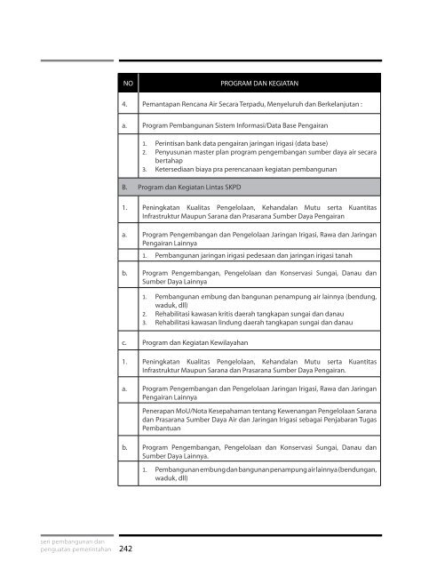 Modul 3 - library