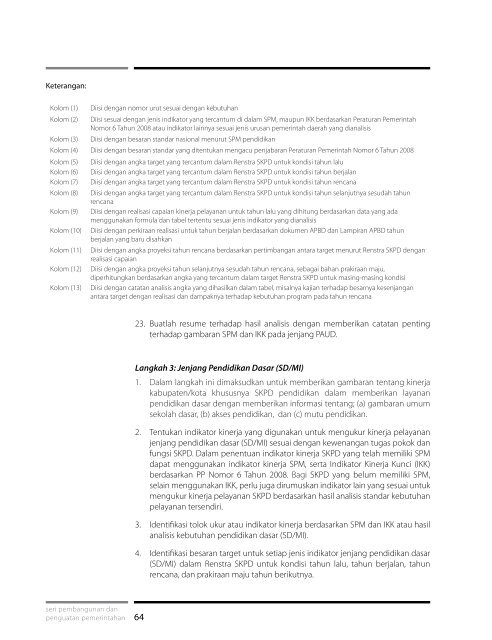 Modul 3 - library