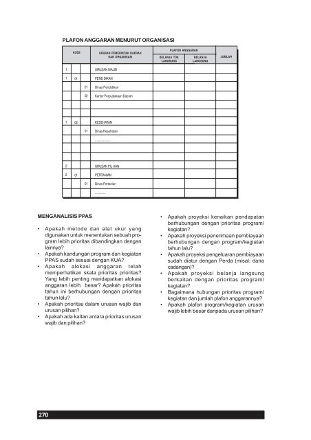 Bahan Pelatihan Fasilitator Forum SKPD dan Musrenbang Rencana ...