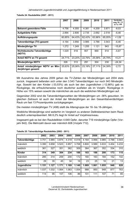 Jahresbericht Jugend 2011 - Landeskriminalamt Niedersachsen