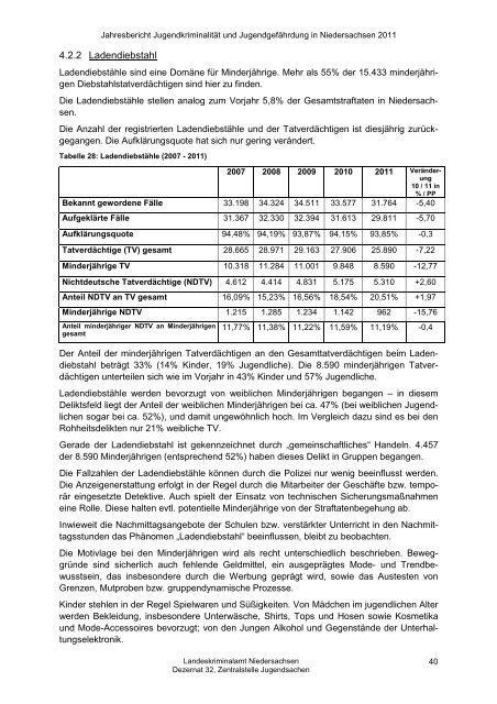 Jahresbericht Jugend 2011 - Landeskriminalamt Niedersachsen