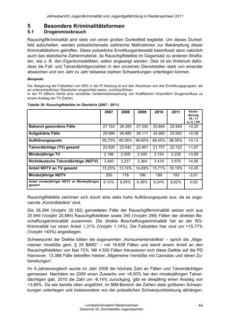 Jahresbericht Jugend 2011 - Landeskriminalamt Niedersachsen