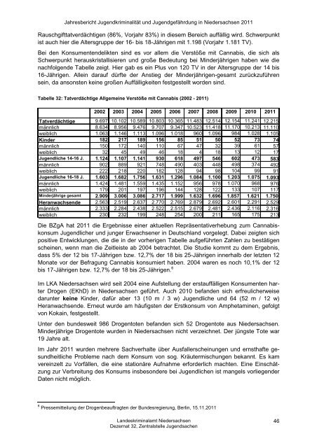 Jahresbericht Jugend 2011 - Landeskriminalamt Niedersachsen