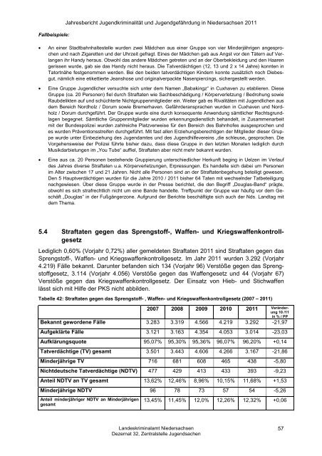 Jahresbericht Jugend 2011 - Landeskriminalamt Niedersachsen