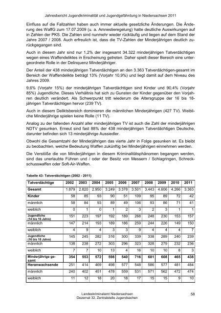 Jahresbericht Jugend 2011 - Landeskriminalamt Niedersachsen