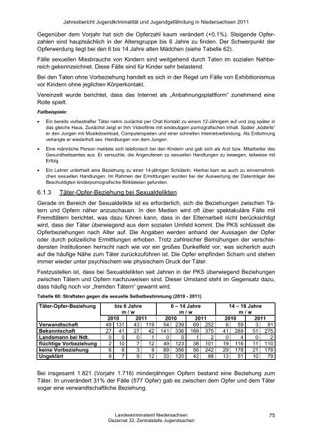 Jahresbericht Jugend 2011 - Landeskriminalamt Niedersachsen