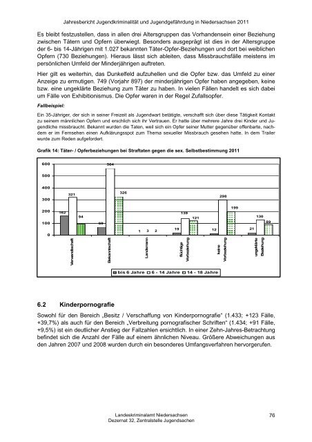 Jahresbericht Jugend 2011 - Landeskriminalamt Niedersachsen