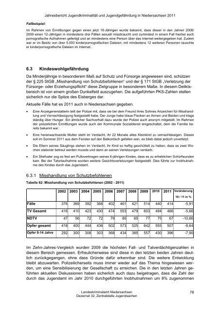 Jahresbericht Jugend 2011 - Landeskriminalamt Niedersachsen