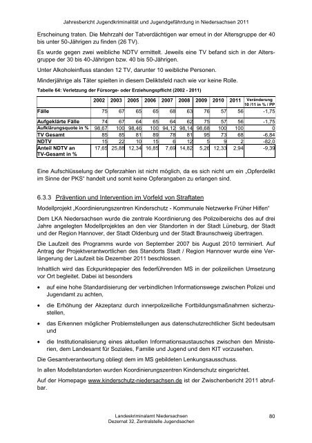 Jahresbericht Jugend 2011 - Landeskriminalamt Niedersachsen