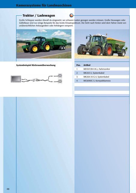 Remund/Berger, Farmtechnik